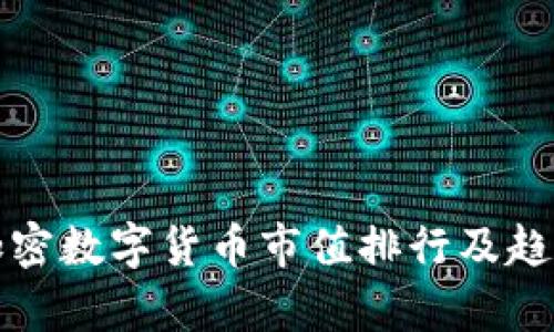 全球加密数字货币市值排行及趋势分析