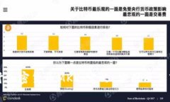 深入探讨加密货币MKR：定义、应用及其市场前景
