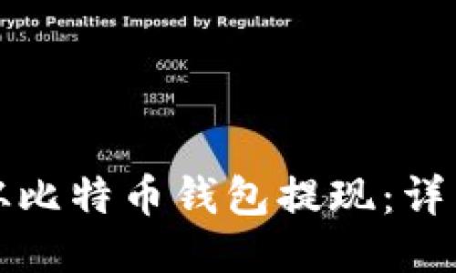 如何从比特币钱包提现:详细指南