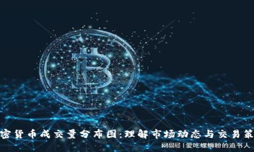 加密货币成交量分布图:理解市场动态与交易策略