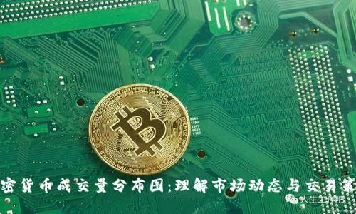 加密货币成交量分布图:理解市场动态与交易策略