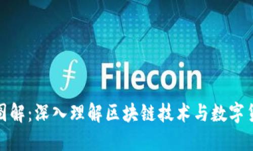 加密货币原理图解:深入理解区块链技术与数字货币的运作机制