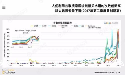 交易所比特币钱包:如何选择安全可靠的钱包?