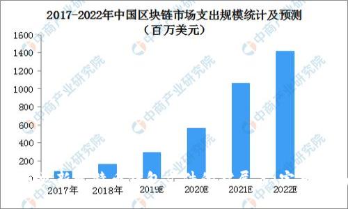如何更新比特币钱包文件的扩展名:完整指南