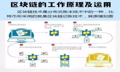 比特币钱包下载地址:选择安全且可信赖的钱包服务