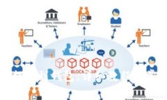 比特币怎么提现到钱包：详细教程与常见问题解