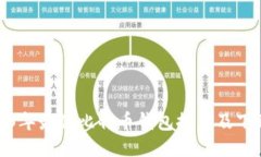 : 2023年最佳比特币钱包推荐及下载指南