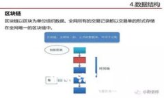 如何识别加密货币诈骗犯及其相关特征