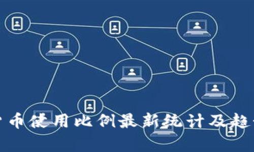 加密货币使用比例最新统计及趋势分析