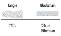 股市与加密货币的关系及投资策略分析