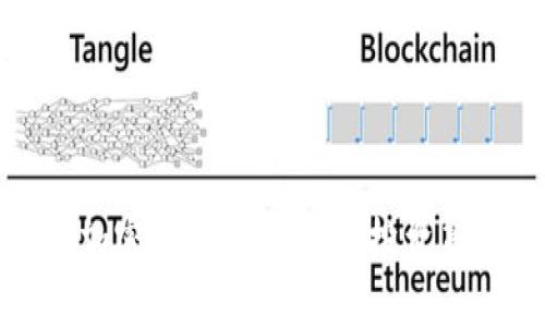 股市与加密货币的关系及投资策略分析