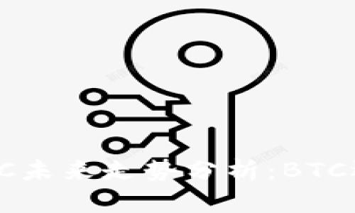 加密货币BTC未来走势分析:BTC还会反扑吗?