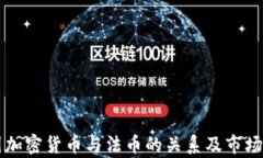 韩国加密货币与法币的关系及市场分析