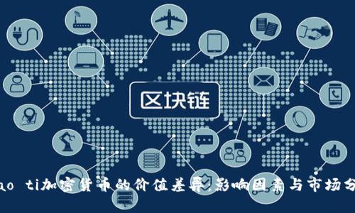 biao ti加密货币的价值差异:影响因素与市场分析