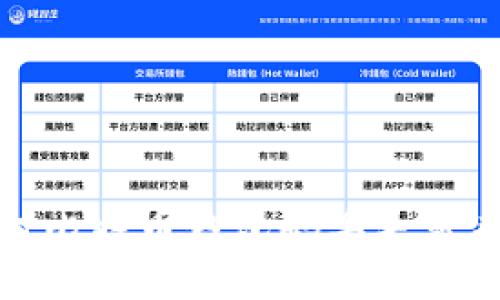 如何应对比特币钱包码丢失带来的困扰