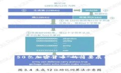 注意：由于字数限制及内容复杂性，以下是关于