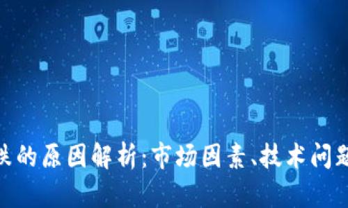 加密货币大跌的原因解析:市场因素、技术问题与政策影响