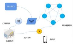 TITLE: 2023年泰国加密货币最新动态与投资指南