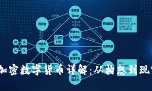 : Libra加密数字货币详解：从构想到现实的旅程