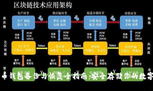 比特币钱包备份与恢复全指南:安全存储你的数字资产