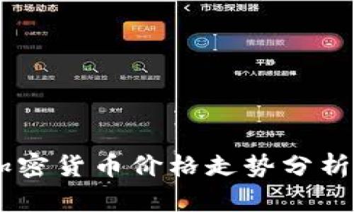 Coinbase加密货币价格走势分析与投资指南