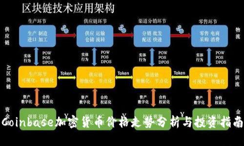 Coinbase加密货币价格走势分析与投资指南