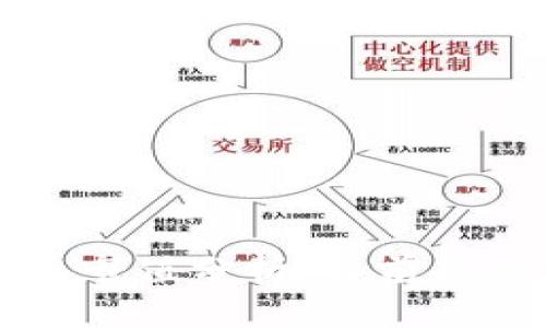 数字加密货币市值分析：当前趋势与未来展望