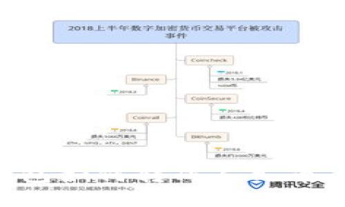 思考与关键词

比特币钱包如何转成人民币：详细指南