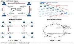   世界各国加密货币征税政策详解
