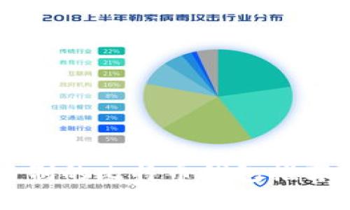 不需要实名制的比特币钱包推荐及使用指南