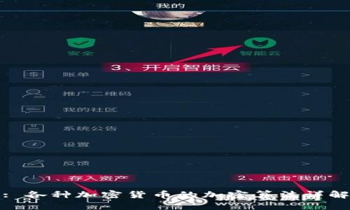 : 各种加密货币的加密算法详解