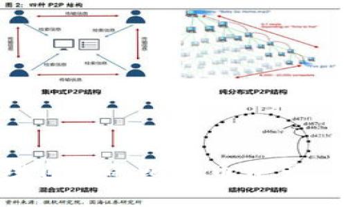 及关键词

  比特币钱包下载与官方下载指南/  

 guanjianci 比特币钱包, 比特币钱包下载, 比特币钱包官方下载, 数字货币钱包, 加密货币安全/ guanjianci 

详细介绍

比特币（Bitcoin）作为第一个去中心化的数字货币，自2009年问世以来，已吸引了众多投资者和用户的关注。为了安全地存储、管理和交易比特币，用户需要使用比特币钱包。钱包不仅可以存储比特币，还能帮助用户查看余额、发送和接收比特币。因此，了解如何下载和安装比特币钱包以及官方下载的重要性显得尤为重要。

首先，比特币钱包的种类繁多，主要分为两大类：热钱包和冷钱包。热钱包是指在线钱包，这种钱包通常用于日常交易，便于随时访问，但由于其在线性质，安全性相对较低。冷钱包则是储存比特币的离线设备，安全性更高，但访问可能较为不便。针对不同需求的用户，选择合适类型的钱包至关重要。

比特币钱包的官方下载是确保安全的关键环节。使用未经认证的软件可能会遭遇安全风险，如被植入恶意软件或被黑客攻击。因此，用户在下载比特币钱包时应选择官方网站，避免下载第三方提供的软件。接下来，我们将介绍如何安全地下载比特币钱包并提供一些推荐的官方钱包。

比特币钱包的下载步骤

下载比特币钱包的步骤相对简单，但需要注意以下几点：

ol
    listrong选择钱包类型：/strong首先决定你需要的比特币钱包类型，热钱包或冷钱包。热钱包适合日常使用，冷钱包适合长期投资。/li
    listrong访问官网：/strong尽量访问官方的钱包网站，如Bitcoin Core官网等，确保你下载的是安全的版本。/li
    listrong找到下载链接：/strong在官网上，你可以找到相应的下载链接。通常会有Windows、macOS、Linux等多种操作系统的版本。/li
    listrong下载并安装：/strong下载完成后，运行安装包并按照提示完成安装。安装过程一般比较简单，用户只需遵循操作提示即可。/li
    listrong设置钱包：/strong安装完成后，首次使用需要创建新钱包或恢复已有钱包。请妥善保存好助记词和私钥。/li
/ol

比特币钱包的安全性考量

安全性是比特币钱包的重中之重。以下是一些确保钱包安全的措施：

ul
    listrong使用双因素认证：/strong如果你的钱包支持双因素认证（2FA），一定要开启这一功能。2FA可以显著提高账户安全性，防止未经授权的访问。/li
    listrong定期更新软件：/strong定期检查你的钱包软件是否有更新，及时更新能确保你使用的是最新的安全版本。/li
    listrong备份钱包：/strong务必备份你的钱包信息，包括助记词、私钥等信息，存储在安全的地方，以便在意外情况下恢复使用。/li
/ul

常见的比特币钱包推荐

一些常用的比特币钱包包括：

ul
    listrongBitcoin Core：/strong作为比特币的官方客户端，Bitcoin Core 具有高安全性和隐私保护功能，适合技术用户使用。/li
    listrongElectrum：/strong这是一个轻量级的比特币钱包，启动速度快，适合需要快速交易的用户。/li
    listrongLedger Nano S/X：/strong作为冷钱包中的佼佼者，这两款产品提供高安全性，适合长期存储比特币的用户。/li
/ul

比特币钱包与法律合规性

在使用比特币钱包时，用户也需要关注相应的法律法规。各国对数字货币的监管政策不一，用户应了解自己国家的法律要求，以避免不必要的法律风险。在一些国家，持有、交易比特币是合法的，而另一部分国家则存在禁止或限制造成的风险。因此，在使用比特币钱包前，用户应咨询法律专家或了解相关法规。

可能相关问题

1. 比特币钱包怎样保证私钥的安全性？

私钥是访问和管理你的比特币的关键，私钥一旦泄露，意味着任何人都可以控制你的比特币。因此，保证私钥的安全性至关重要。以下是一些保护私钥的重要措施：

ul
    listrong离线存储：/strong将私钥离线存储在安全的地方，如纸质备份或专用的硬件钱包。此外，也可以使用冷存储方案，将Bitcoin存储在未连接到互联网的设备上。/li
    listrong使用密码保护：/strong将钱包及其私钥加密，并设置强密码。即便设备被盗，攻击者也无法访问你的比特币。/li
    listrong启用恢复机制：/strong大多数钱包都支持助记词或恢复词的生成，务必将其安全保存，如果钱包丢失或损坏，可通过此方式恢复访问权限。/li
/ul

此外，不要在不安全的环境（如公共Wi-Fi）下访问比特币钱包，以免攻击者嗅探您的信息。

2. 如何选择适合自己的比特币钱包？

选择适合自己的比特币钱包需要考虑多个因素，包括安全、功能、易用性和费用等。以下是一些选择钱包时的指导原则：

ul
    listrong用途：/strong首先明确你使用比特币的目的，如果是频繁交易，热钱包可能更合适；如果只是长期投资，冷钱包则是更安全的选择。/li
    listrong安全性：/strong优先选择知名度高、用户评价良好的钱包产品，并关注钱包是否具备多重身份验证，私钥是否只存储在本地等安全特性。/li
    listrong用户体验：/strong界面友好、易于操作的钱包能提升用户体验。建议查看钱包的使用说明和评价。/li
    listrong费用：/strong了解钱包是否收取费用，例如交易费用、服务费用等，确保所选择的钱包符合你的预算。/li
/ul

最后，使用不同类型的钱包组合也是一种明智的选择，可以根据投资策略合理分配资产。

3. 比特币钱包里的比特币到账需要时间吗？

比特币交易的确认时间与网络的拥堵程度、矿工的交易处理速度以及交易费用的设置等因素有关。一般来说，比特币网络会将交易分为多个“确认”，在每个确认后，交易会被认为是越来越安全的。通常，一个比特币交易至少需要六个确认，才能被认为是最终的，这可能需要几分钟到几个小时不等。如网络繁忙，可能需要更长时间。

为了加快交易的确认速度，用户可以选择提高交易费用，矿工通常会优先处理高费用的交易。此外，选择在网络相对空闲的时间发送交易也有助于缩短到账时间。

4. 如果丢失了比特币钱包该怎么办？

丢失比特币钱包或无法访问钱包的情况常常令人焦虑。幸运的是，恢复丢失钱包的机会在于你是否备份了助记词或私钥：

ul
    listrong使用助记词恢复：/strong大多数比特币钱包在设定时会生成助记词。若这些助记词被妥善保管，可以通过输入助记词恢复钱包。/li
    listrong尝试找回私钥：/strong如果有备份的私钥，可以使用相应的钱包软件重新导入私钥，获得对比特币钱包的访问。/li
    listrong官方支持：/strong若以上方法均无法解决，可联系相关钱包的技术支持团队，查看是否有其他恢复方式。/li
/ul

在没有备份的情况下，丢失钱包的比特币将无法恢复，因此定期备份钱包信息至关重要。

总结

比特币钱包的安全、下载方法和使用体验等方面都是用户在管理比特币时需要充分考虑的因素。通过了解相关知识及安全措施，可以帮助用户更好地管理自己的比特币资产。在实际操作中，务必遵循最佳安全实践，从而降低资产丢失和被盗的风险。
