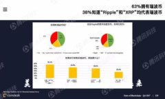 美国加密货币的共存现状与未来