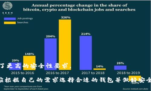   比特币钱包的成立与发展历程 / 

 guanjianci 比特币钱包, 比特币, 数字货币, 钱包类型, 加密货币 /guanjianci 

比特币自2009年推出以来，逐渐发展成为一种重要的数字资产，推动着全球金融体系的变革。在这一过程中，比特币钱包作为存储和管理比特币的必要工具，也随之应运而生。本文将详细探讨比特币钱包的成立与发展历程，不仅涵盖其基本定义和功能，还将讲解不同类型的钱包、使用方法以及如何选择合适的比特币钱包。接下来，我们将对这个主题进行深入分析。

比特币钱包的定义与功能
比特币钱包是用于存储、接收和发送比特币的数字工具。它并不存储实际的比特币，而是存储用于访问比特币的“私钥”。这里的“私钥”是一个数字签名，用于确认和证明交易的有效性。每个比特币钱包由一个公钥和一个私钥组成，其中公钥可以视为比特币的地址，任何人都可以使用这个地址向钱包发送比特币，而私钥则是保护钱包和执行交易的关键。

比特币钱包的功能可以归纳为以下几点：
ul
  li**接收比特币**：用户可以通过钱包地址接收其他用户发送的比特币。/li
  li**发送比特币**：用户可以将比特币转给其他钱包地址。/li
  li**查看余额**：钱包能够显示用户账户中的比特币余额。/li
  li**交易记录**：所有的交易信息都会在钱包中记录，方便用户查看历史交易。/li
/ul

比特币钱包的类型
根据存储方式的不同，比特币钱包可以分为以下几种类型：

strong1. 热钱包/strong
热钱包通常连接互联网，便于频繁交易。它们提供很高的便利性，但同时也容易受到黑客攻击。常见的热钱包包括手机钱包和桌面钱包。尽管热钱包便于日常使用，但由于其安全性较低，建议用户不要将大额资金存储在热钱包中。

strong2. 冷钱包/strong
冷钱包则是将比特币存储在离线环境中的钱包，这使得冷钱包可以有效地防止黑客攻击。冷钱包通常包括硬件钱包和纸钱包。硬件钱包是一种物理设备，能够安全地存储私钥；而纸钱包则是将钱包的公私钥打印在纸上。虽然使用冷钱包的操作相对复杂，但其安全性高，适合长期投资者。

strong3. 移动钱包/strong
移动钱包是为手机用户设计的，提供灵活的比特币管理和交易功能。用户可以随时随地进行比特币交易，适合日常使用。移动钱包有时也被称为热钱包，但部分应用也提供冷存储服务，以提升安全性。

strong4. 多重签名钱包/strong
多重签名钱包需要多个私钥才能完成交易，增强了安全性。这种钱包适合需要共同管理资金的团体，比如公司或组织，其可以设置多位合伙人需共同签名才能完成交易。

如何选择比特币钱包
选择合适的比特币钱包是投资者需要关注的重要环节。用户应根据自己的需求和使用习惯来考虑以下几个因素：

strong1. 安全性/strong
安全性是选择钱包时最重要的因素。用户应考虑钱包的安全措施，例如私钥的存储方式、加密技术、以及是否提供多重签名功能等。

strong2. 使用便利性/strong
对于新手用户而言，使用简单、界面友好的钱包会更受欢迎，因此，要考虑钱包的易用性和是否提供客户支持。

strong3. 费用/strong
不同钱包提供的服务及其费用结构可能各异，用户需了解使用该钱包是否有交易费用、充值费用或提取费用等。

strong4. 功能/strong
不同的钱包类型具有不同功能，用户应根据自己的需求选择功能齐全、灵活性高的钱包。例如，一些钱包提供的交易平台、投资分析功能等，对于深入投资者来说相当有用。

可能相关的问题

1. 比特币钱包的安全性如何保障？
在使用比特币钱包时，安全性是一个不可忽视的问题。为了保障比特币的安全，用户可以采取以下措施：

ul
  li**使用冷钱包**：冷钱包因其离线存储的特性，能有效抵御网络攻击；对于长期投资，冷钱包是更佳选择。/li
  li**启用双重身份验证**：不少钱包提供双重身份验证功能，即在交易时需要输入额外的验证码，这样能增强钱包的安全性。/li
  li**使用信誉良好的钱包**：选择有良好用户评价和可信赖品牌的钱包，能降低潜在的风险。/li
  li**保持软件更新**：保持钱包软件的最新状态，以避免安全漏洞及升级安全措施。/li
  li**定期备份钱包数据**：定期对钱包中的数据进行备份，以确保在设备丢失或者损坏时，可以找回比特币。/li
/ul

综上所述，选择正确的安全措施能够大幅度降低资金丢失的风险，但用户仍需保持警惕，随时注意网络安全。

2. 如何恢复丢失的比特币钱包？
如果用户丢失了比特币钱包，恢复过程的可行性将依赖于用户是否做好了备份。一般而言，用户可以通过如下几种方式进行恢复：

ul
  li**使用恢复种子词**：大多数钱包在创建时都会生成一组种子词，这组词是在用户首次使用钱包时提供的。如果用户在创建钱包时妥善保存了这组种子词，就可以通过输入种子词恢复钱包。/li
  li**利用备份文件**：在使用钱包过程中，用户需定期备份自己的钱包文件。如果丢失了钱包，只需重新导入备份文件，即可恢复包含在文件中的比特币。/li
  li**联系客户支持**：如果以上方法都失效，用户可联系钱包提供商的客户支持，询问是否有其他恢复途径。/li
/ul

需要注意的是，如果用户未保存种子词或备份文件，恢复被丢失的钱包将极具挑战性，甚至可能无法找回比特币。因此，保留好备份和种子词是至关重要的。

3. 比特币钱包的交易验证是如何完成的？
比特币交易的验证过程主要依赖于区块链技术。当用户发起一笔交易时，该交易将被广泛广播至比特币网络中的所有节点。节点中的矿工会竞争解决数学难题以验证交易，验证成功后，将此交易打包成区块并添加到区块链中，这一过程称为挖矿。

交易的验证流程具体为：
ul
  li**广播交易信息**：用户通过比特币钱包广播交易信息至整个网络。/li
  li**节点确认**：网络中的节点开始确认交易的有效性，包括验证发送者是否拥有足够的比特币，并检查交易的数字签名。/li
  li**矿工挖掘**：符合规则的交易信息将在矿工中形成竞争，矿工与其他节点一起争夺解决哈希问题的机会。/li
  li**交易完成**：一旦矿工成功创建新块并找到解决方案，交易即视为完成。/li
/ul

交易在比特币网络中需要一定时间进行确认，通常每十分钟生成一个块。从理论上说，越多的块被添加到链中，交易的确认程度越高，用户的资金安全性将更加有保障。

4. 比特币钱包与传统银行账户的区别有哪些？
比特币钱包与传统银行账户有一些明显的区别，其主要体现在以下几个方面：

ul
  li**去中心化与集中化**：比特币是基于区块链的去中心化数字货币，用户独立管理自己的私钥，而银行账户则由银行中心化管理，资金存放在银行内部。/li
  li**无需中介**：比特币转账无需第三方介入，用户可以直接互通交易，而传统银行账户的交易需要银行作为中介进行审批。/li
  li**数据透明性**：比特币交易记录保留在区块链上，任何人都可以查看，而银行账户的交易记录则只有账户持有人及相关银行可见。/li
  li**手续费与费用**：比特币交易的手续费相对较低，尤其是在国际间的交易，而银行往往会收取较高的跨境汇款费用。/li
  li**交易速度**：比特币交易的确认速度取决于网络拥堵情况，但通常能在十分钟左右完成，而传统银行的跨行交易可能需要若干小时甚至数天。/li
/ul

这些区别强调了比特币钱包作为新兴数字货币交易工具的独特优势，但也提醒用户在使用时需谨慎，因为去中心化的特性在提供灵活性的同时，也对用户提出了更高的安全性要求。

总结而言，比特币钱包作为比特币交易和存储的主要工具，正随着加密货币市场的发展而不断进化。无论是热钱包还是冷钱包，各自都有其独特的优缺点，用户应根据自己的需求选择合适的钱包并做好安全防护。同时，在比特币交易的日常操作中，了解钱包的功能与安全措施，将会帮助用户更好地在数字货币的世界中立足。