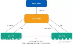 2023年竞猜类加密货币的崛起与未来展望