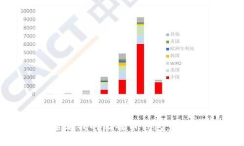 如何查看我的比特币钱包：详尽指南