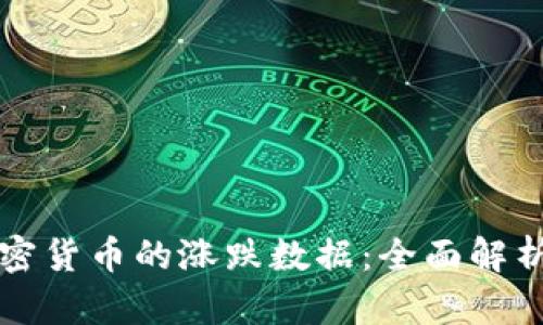 如何计算加密货币的涨跌数据：全面解析与实用指南