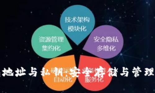 比特币钱包地址与私钥：安全存储与管理的综合指南