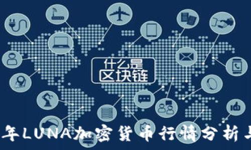   
2023年LUNA加密货币行情分析与预测