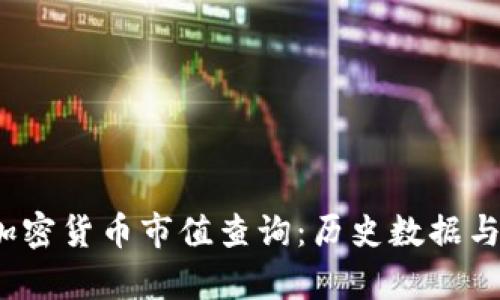 2018年加密货币市值查询：历史数据与趋势分析