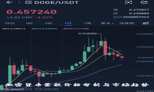 加密货币蛋糕价格分析与市场趋势