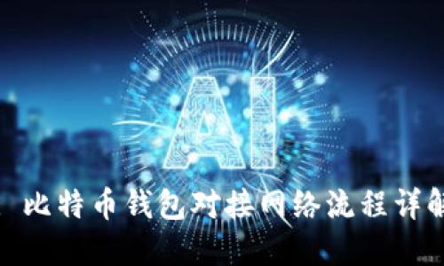 : 比特币钱包对接网络流程详解