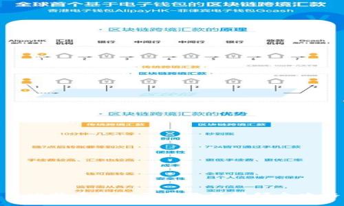 : 比特币钱包下载教程视频全攻略