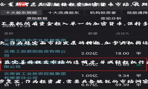 加拿大加密货币暴雷：影响、原因与未来趋势分析

加拿大，加密货币，暴雷，市场分析，投资风险/guanjianci

一、引言

加密货币近年来以其高度的波动性与潜在的高回报而吸引了众多投资者，但与此同时，加密市场的风险性也随之增加。尤其是在加拿大，近期加密货币市场的暴雷事件引发了广泛关注。本文将深入分析加拿大加密货币暴雷的影响、原因以及未来的发展趋势。

二、加拿大加密货币暴雷的现象

加密货币暴雷通常指的是加密货币市场出现剧烈下跌，导致投资者出现重大损失的事件。随着各种加密资产的迅速崛起，加拿大的很多投资者都希望通过投资数字货币来获取可观的回报。然而，在一段时间内，市场的过度投机和不理性的上涨，使得一些加密货币的价格飙升至不合理的水平。此外，受全球经济波动、政策法规变动及市场情绪的影响，加拿大的加密货币市场经历了一场严重的暴雷风暴。

三、暴雷的原因分析

1. 投机泡沫的破裂

在加密货币投资中，投机行为是常态。许多投资者以短期获利为目的，通过频繁的买卖操作来追逐利润。然而，当市场上充斥着追捧和盲目投资的情绪时，就容易形成投机泡沫。加拿大许多投资者在炒作一些高风险币种时，只顾眼前利益，却忽视了其背后的风险因素。一方面，市场吸引的新投资者不断涌入，推高了虚拟货币的价格；另一方面，一旦市场情绪转变，抛售潮便随之而来，从而引发价格的崩盘。

2. 监管政策的不确定性

加密货币的监管政策在全球范围内尚处于探索和改革阶段。作为技术发展较快的国家，加拿大相关部门也在努力制定针对加密货币市场的政策。然而，由于缺乏明确的监管框架，市场往往面临着不确定性。加之，各种诈骗事件的发生使得监管者加大了对市场的整顿力度，这使得本已脆弱的投资者信心受到重创，导致市场出现恐慌性抛售，加剧了价格暴跌的局面。

3. 全球经济形势的变化

在全球经济日益复杂的背景下，加拿大的加密货币市场也会受到宏观经济环境的影响。全球市场的不确定性，如通货膨胀、加息、地缘政治风险等，都对投资者的心理产生了消极影响。当市场对整体经济形势的预期变得悲观时，投资者往往选择减仓，加密货币作为高风险资产，自然首当其冲，造成价格大幅下滑。

四、暴雷的影响

加密货币暴雷不仅对投资者造成了经济损失，也对整个市场的生态平衡产生了深远的影响。首先，投资者对加密货币的信心受到打击，不少人开始怀疑这种投资方式的可靠性，导致市场活跃度下降。其次，市场中的部分小型加密货币项目因资金链断裂而纷纷倒闭，造成了一定程度的行业洗牌。最后，加密货币暴雷也促使相关部门加快了对市场的监管，提高了行业的规范性，但同时也可能导致创新的迟滞。

五、未来的发展趋势

在经历了暴雷的洗礼后，加拿大加密货币市场将走向何方？一方面，随着监管政策的日渐完善，市场将朝着更加规范化与合法化的方向发展；另一方面，部分投资者在经历了暴雷后，一定会重新审视投资策略，更加理性与审慎。此外，加密货币的技术进步与应用前景依然值得关注，尽管市场目前低迷，但长期来看，加密技术的创新和区块链应用仍将为市场带来新的生机。

六、常见问题解析

1. 加密货币暴雷对普通投资者意味着什么？

对普通投资者而言，加密货币暴雷无疑是一种重大的冲击。首先，上述事件使投资者面临巨大的心理压力，许多人在短时间内遭受重大损失，积蓄几乎化为乌有。其次，暴雷事件会使投资者更加谨慎，许多人可能会重新考虑是否继续投资加密货币市场。长期投资者则可能针对市场形势重新调整其投资组合，降低风险。最后，暴雷事件提高了投资者对加密货币投资的风险认知，促使他们加强对市场信息的研究，力求通过更全面的分析来做出更明智的投资决策。

2. 面对加密货币市场的波动，投资者应如何应对？

面对加密货币市场的频繁波动，投资者需要采取一系列措施来降低风险。首先，了解市场基本面，增强市场分析能力是关键。投资者需要关注行业资讯、政策变化、技术进展等，做到心中有数。其次，合理配置资产，不要把所有资金投入单一的加密货币，保持多样化的投资组合可以有效分散风险。此外，投资者应设定清晰的止损点，一旦市场逆势而行，便及时止损，以避免更大损失。最重要的是，保持理性投资的心态，切勿盲目追涨杀跌，以减少因情绪波动引发的损失。

3. 加拿大的加密货币监管政策有哪些变化？

随着加密货币市场的持续波动与暴雷事件的频发，加拿大的监管机构正逐步加强对市场的监管。首先，加拿大证券管理局已开始关注加密货币的发行及交易，对相关交易平台及项目进行更多的审查与监管。其次，作为稳定面市场发展的措施，加拿大机构还将就加密资产的定义及分类进行详细规定，从而更好地界定哪些项目需要受监管。此外，加拿大政府还在积极推动区块链技术的研究与应用，为加密货币市场的健康发展创造良好的环境。

4. 未来加密货币投资的前景如何？

尽管加密货币市场经历了暴雷冲击，但在许多投资者和专家看来，未来的投资前景依然乐观。从技术层面看，区块链技术的不断进步和应用拓展将推动行业的发展，尤其是在金融科技等领域。同时，市场监管的日益完善将提高市场的透明度，并减轻投机行为造成的波动。此外，越来越多的机构投资者开始关注加密货币的潜在价值，使得市场逐渐趋于成熟。尽管短期内可能仍然面临挑战，但从长远来看，加密货币及其底层技术仍将为未来的投资者带来机遇与挑战。

七、结论

加拿大加密货币市场的暴雷现象是多种因素交互作用的结果，虽然短期内造成了一定的经济损失和心理负担，但市场必将在经验教训中逐渐完善。未来的加密货币市场有望在更加公平、透明、规范的环境中逐步复苏。作为投资者，需要具备敏锐的市场洞察力和务实的投资策略，才能在未来的市场中立于不败之地。