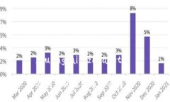 zhuangtai /zhuangtai 冷钱包的比特币怎么转出