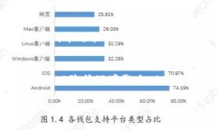   比特币核心钱包可以挖矿吗？深入解析与指南