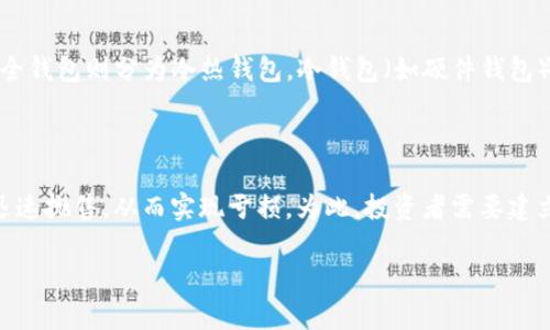 jiaoti2023年46种最受欢迎的加密货币分析与投资指南/jiaoti

加密货币, 比特币, 以太坊, 投资指南, 区块链/guanjianci

在过去的十年中，加密货币的出现和发展引起了全球范围内的关注与投资热潮。加密货币不仅是数字资产的代表，更是区块链技术的一次革命性变革。随着技术的不断演进，市场上涌现出了上千种加密货币，其中一些因其独特性和实际应用而脱颖而出。本文将详细介绍2023年目前市场上最受欢迎的46种加密货币，让您在投资和参与这个新兴市场时拥有更全面的视角。

1. 什么是加密货币？

加密货币是一种基于区块链技术的数字货币，通过加密技术来确保交易安全与资产控制。与传统货币不同，加密货币不依赖于中央银行或任何金融机构作为其发行和管理系统。最早也是最知名的加密货币是比特币。比特币于2009年由一位名为中本聪的匿名人士创建，其核心概念是去中心化和匿名性，旨在提供一种安全、透明且高效的交易方式。

2. 加密货币的种类与分类

目前，加密货币的种类繁多，可以根据用途、技术背景和市场需求进行分类。以下是一些主要分类：

ul
    listrong支付型加密货币：/strong如比特币和比特币现金，它们的主要功能如同传统货币，可用于线上支付。/li
    listrong平台类加密货币：/strong以以太坊为代表，这类货币提供了一个基础设施，允许开发者创建去中心化的应用（DApps）和智能合约。/li
    listrong稳定币：/strong如USDT和USDC，它们的价值通常与法定货币或商品挂钩，主要用于减少市场波动带来的风险。/li
    listrong隐私币：/strong如门罗币和Zcash，这类货币提供额外的隐私保护措施，使交易双方的身份和交易金额不可追踪。/li
    listrongNFT和游戏币：/strong如ApeCoin和Decentraland，这些代币主要用于支持数字资产的拥有权以及游戏内经济的构建。/li
/ul

3. 2023年46种最受欢迎的加密货币

以下是当前最受欢迎的46种加密货币，它们在市值、用户基础和市场接受度上均表现出色：

ol
    li比特币（BTC）/li
    li以太坊（ETH）/li
    li币安币（BNB）/li
    li瑞波币（XRP）/li
    li卡尔达诺（ADA）/li
    li索拉纳（SOL）/li
    li波场（TRX）/li
    liPolygon（MATIC）/li
    li狗狗币（DOGE）/li
    li波卡（DOT）/li
    li链link（LINK）/li
    li未瑞（UNI）/li
    li莱特币（LTC）/li
    li泰达币（USDT）/li
    liUSD Coin（USDC）/li
    li门罗币（XMR）/li
    liZcash（ZEC）/li
    liVechain（VET）/li
    liAlgorand（ALGO）/li
    li瀑布（WAVES）/li
    li流动基金（BNB）/li
    liPerpetual Protocol（PERP）/li
    liNeo（NEO）/li
    li2BChain（2B）/li
    li流动性矿工（LMC）/li
    li波场（TRX）/li
    li量子链（QTUM）/li
    liBitTorrent（BTT）/li
    liShiba Inu（SHIB）/li
    liAave（AAVE）/li
    liCurve（CRV）/li
    liHelium（HNT）/li
    liFantom（FTM）/li
    liDecred（DCR）/li
    liHolo（HOT）/li
    liEnjin Coin（ENJ）/li
    liTrueUSD（TUSD）/li
    liBasic Attention Token（BAT）/li
    liChiliz（CHZ）/li
    liOntology（ONT）/li
    liTerra（LUNA）/li
    liSynthetix（SNX）/li
    liTheta Network（THETA）/li
    liSRM（SRM）/li
    liFLOKI（FLOKI）/li
    liImmutable X（IMX）/li
/ol

每种加密货币都有自己独特的特点和应用场景，投资者应根据自己的需求和市场发展趋势谨慎选择合适的标的。

4. 如何投资加密货币？

投资加密货币并非一帆风顺，需要考虑多种因素。以下是一些实用的投资策略：

ul
    listrong研究和了解：/strong在购买之前，一定要深入研究您感兴趣的加密货币，包括其团队背景、技术实现、市场需求、竞争对手等信息。/li
    listrong选择合适的交易平台：/strong选择一个安全、信誉良好的交易所，可以保证您的交易安全以及资金的安全。/li
    listrong分散投资：/strong为了降低风险，建议实现投资组合的多样化，不妨考虑不同行业和市场机会的币种。/li
    listrong长期持有：/strong与短期交易相比，长期持有可能更能抵御市场波动，获得更高收益。/li
    listrong时刻关注市场动态：/strong跟踪市场新闻和趋势变化，及时调整投资策略。/li
    listrong风险管理：/strong设定止损和止盈点，合理控制每笔交易的投资金额，避免因冲动决策导致的重大损失。/li
/ul

5. 加密货币的风险与挑战

加密货币虽然具备巨大的投资潜力，但也面临多种风险：

ul
    listrong市场波动性：/strong加密货币市场极具波动性，价格波动幅度大，需谨慎投资。/li
    listrong安全风险：/strong交易所、钱包可能遭到黑客攻击，资金存在被盗风险。/li
    listrong合规问题：/strong各国对加密货币的监管政策不同，可能影响市场稳定性。/li
    listrong诈骗与欺诈：/strong由于缺乏监管，市场上存在很多骗局，需提高警惕。/li
/ul

相关问题

1. 加密货币适合所有人投资吗？

加密货币并不是适合每一个投资者的金融工具。尽管其潜在收益可观，但由于市场波动性极大和技术复杂性，适合那些具有较强风险承受能力的投资者。特别是对于不了解加密货币的初学者，建议谨慎投资。此外，投资之前的自我教育、市场分析和风险评估都显得尤为重要。许多投资者由于缺乏必要的知识或者冲动决策，导致了不必要的损失。因此，成熟的投资者会考虑将加密货币作为多样化投资组的一部分，而不是全部资金的唯一投向。

2. 如何分析加密货币的市场趋势？

分析加密货币市场趋势的方式有很多，主要包含基本面分析和技术分析。基本面分析主要关注加密货币背后的项目团队、技术创新、市场需求、合作伙伴关系等。而技术分析则是通过研究历史价格和交易量等数据，预测价格走势。使用多种技术指标，如移动平均线、相对强弱指数、MACD等，可以帮助投资者判断市场的牛市或熊市状态。此外，定期关注市场动态和政策变化，及时调整分析模型也是至关重要的。一个成熟的分析者需要综合考虑多种因素，而不仅仅依赖于单一的预测模型。

3. 如何选择可靠的交易所和钱包？

选择一个可靠的交易所和安全的钱包是加密货币投资的重要步骤。首先，交易所选择时要考虑其安全性、流动性、手续费、用户评价和支持的币种等。目前市场上如Coinbase、Binance和Kraken等大型交易所相对安全。安全钱包则分为冷热钱包，冷钱包（如硬件钱包）安全性高，适合长期储存资产；而热钱包（如在线钱包）则适合频繁交易。无论选择哪种，都一定要启用双重验证，做好备份和私钥保护。通过尽可能降低风险，保护您的资产安全，是每位投资者的责任。

4. 投资加密货币需要注意哪些心理因素？

心理因素对于加密货币投资至关重要。由于市场波动性大，投资者常常会受到贪婪和恐惧的影响。在市场上涨时，投资者可能因贪婪而过于自信，甚至盲目追逐，导致高位被套。而在市场下跌时，恐慌情绪可能促使投资者迅速抛售，从而实现亏损。为此，投资者需要建立一个完整的投资计划，包括入市和退市的规则，坚守理性的决策，而不是情绪化的反应。通过制定合理的止损策略，减少心理因素对决策的影响，可以帮助投资者在市场中保持一定的稳定性。

总之，加密货币投资是一个复杂且充满机会的领域。在进行投资之前，务必做好充分的准备，不断学习，理性决策，才能在不断变化的市场中保持竞争力。
