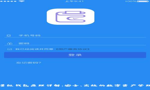 比特币轻量级钱包原理详解：安全、高效的数字资产管理解决方案