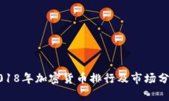 2018年加密货币排行及市场分析