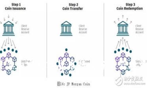2021年加密数字货币行情分析及投资指南